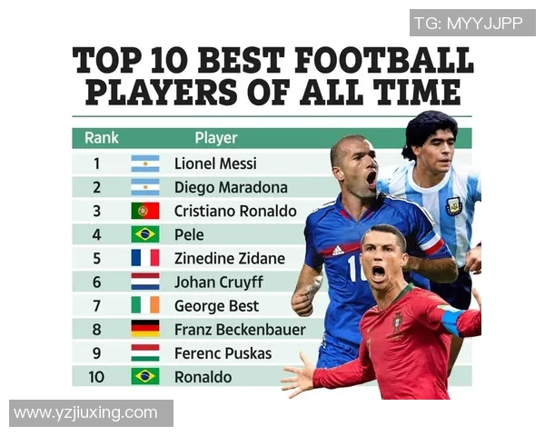 足球明星男生起名大全创意推荐助你找到完美名字