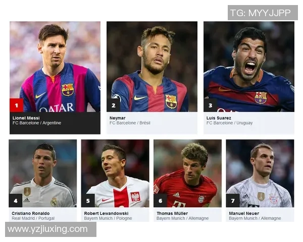 探讨当今足坛最杰出球星的多维度评比与个人魅力分析